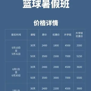  哪里可以找到专业的篮球传球训练课程？全面解析与实用指南